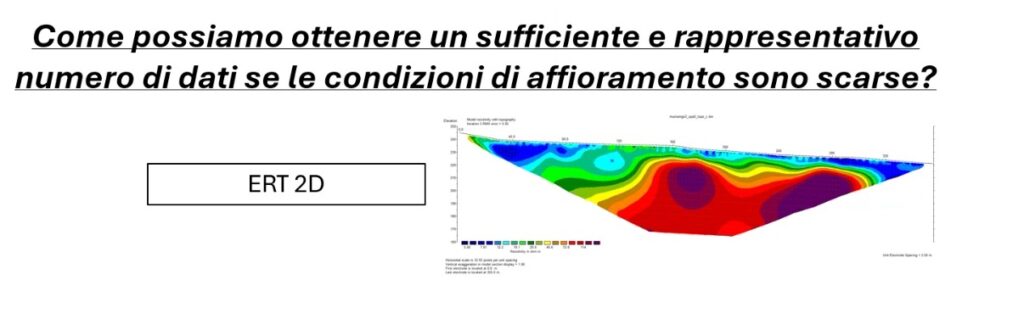 Elaborazione indagine Geoelettrica